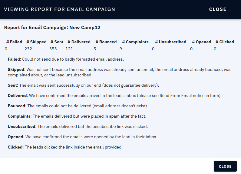 Drip Campaign Report